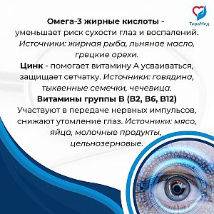 день офтальмологии